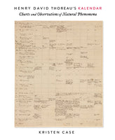 Henry David Thoreau's Kalendar [NOV.21]