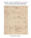 Henry David Thoreau's Kalendar [NOV.21]