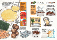 Let's Make Ramen!