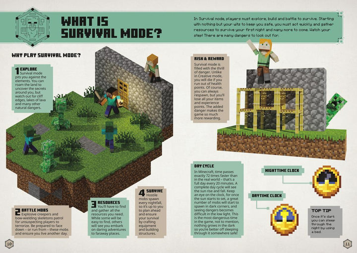 Minecraft: Guide to Survival